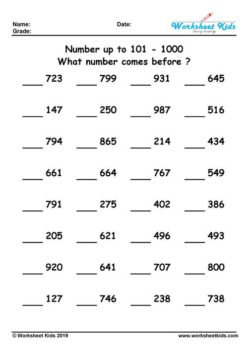 Grade 4 Roman Numeral Worksheets 1 1 000 K5 Learning Numbers To 1 000 