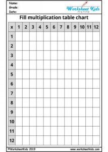 Times table chart free printable | Blank and Multiplication grid worksheets