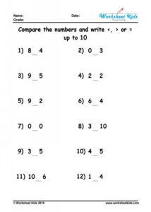 Comparing Whole Numbers Worksheets for 1st to 5th Grade - PDF