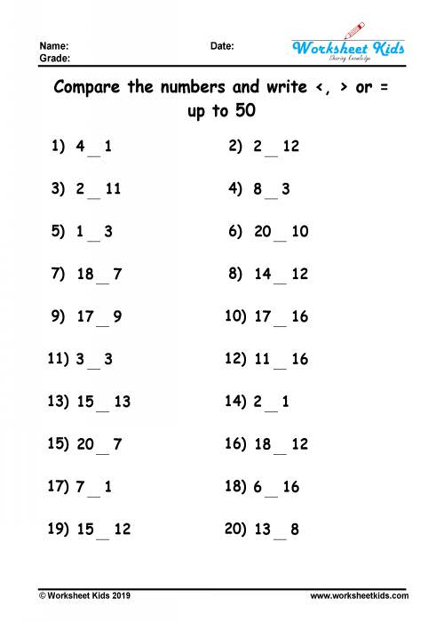 Comparing Numbers Worksheets K5 Learning Greater Than Less Than 