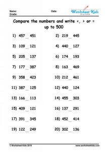 Comparing Whole Numbers Worksheets for 1st to 5th Grade - PDF