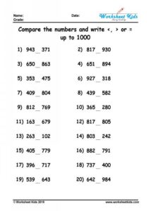 Comparing Whole Numbers Worksheets for 1st to 5th Grade - PDF