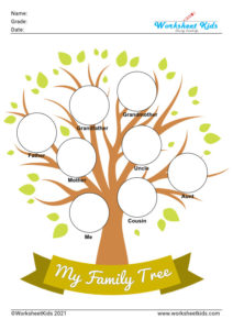 Family tree printable activity worksheets : Blank, picture, sentence ...