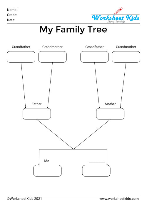 Family Tree Printable Activity Worksheets : Blank, Picture, Sentence, Puzzle