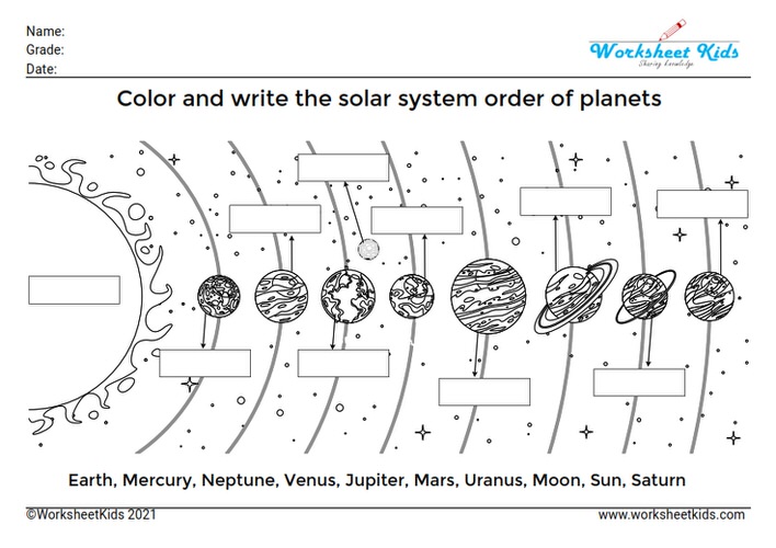 Printable Solar System Worksheets Middle School Pdf
