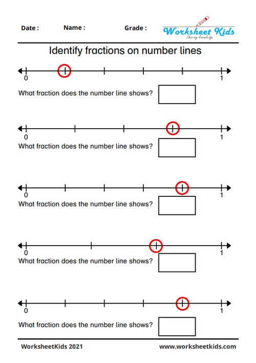 Fractions On A Number Line For 3rd Grade Ordering Missing Placing PDF