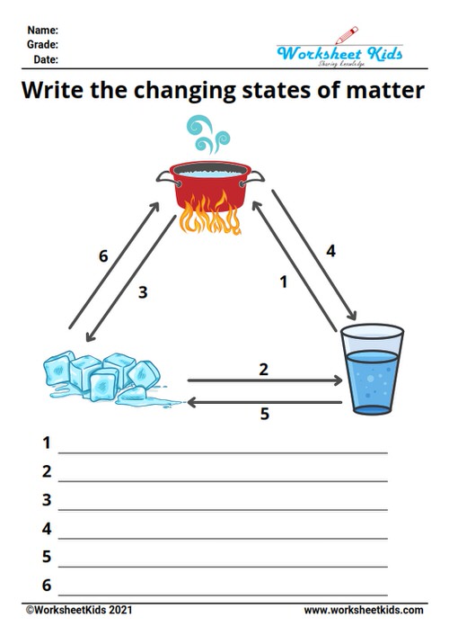  Changes Of State Worksheet 