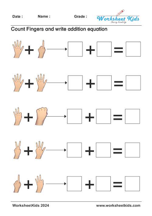 Finger counting worksheet with simple addition problems and equation