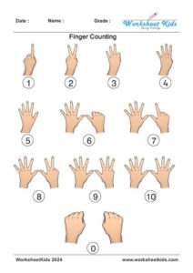 Engaging Finger Counting Worksheets for Preschool & Kindergarten ...